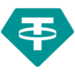 USDT