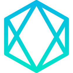 ORE Network