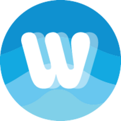 WAVE Logotyp