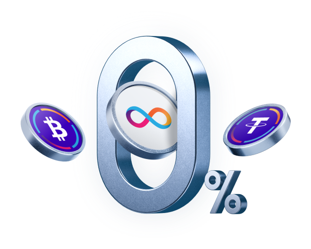 Disfruta del trading con 0 tarifas