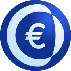 Usual EUR