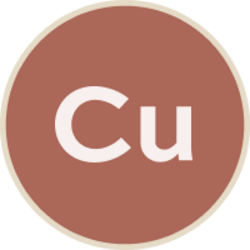 Copper rStock