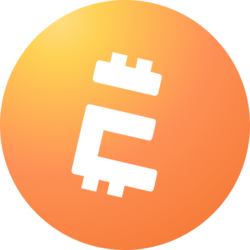 Midas mevBTC