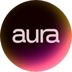 Aura 图标