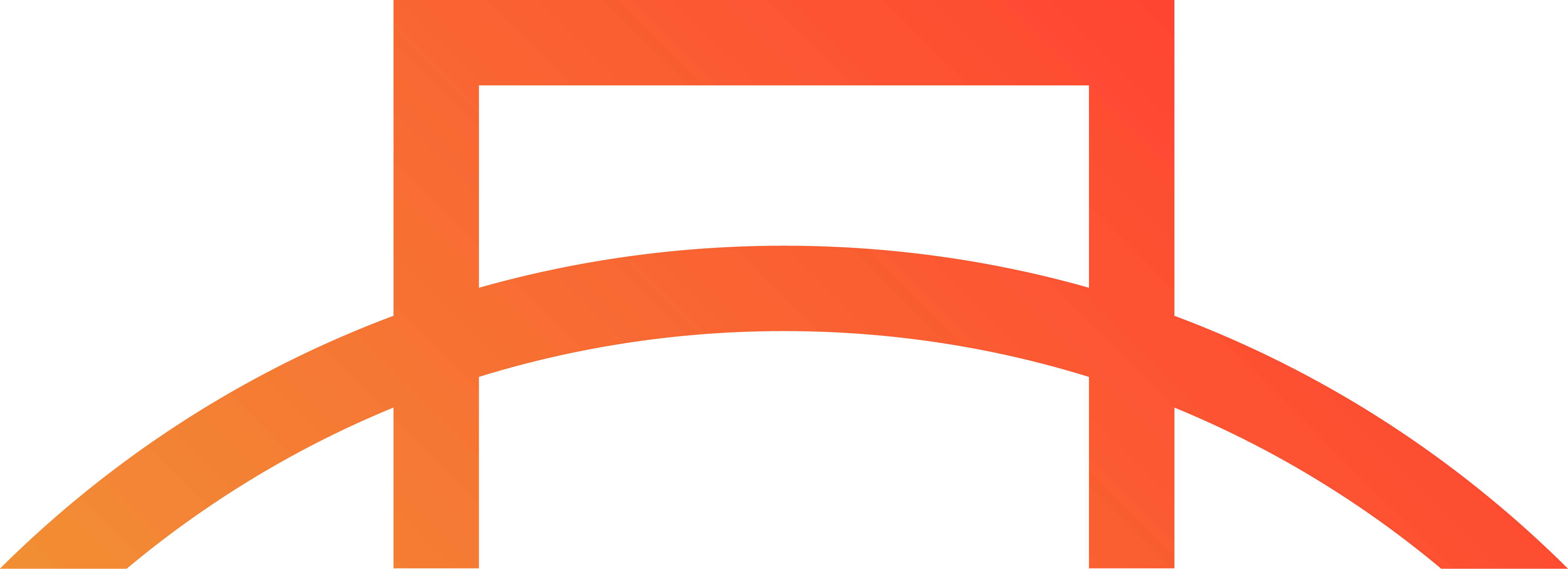 DFDV