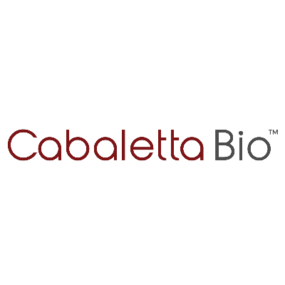 CABA