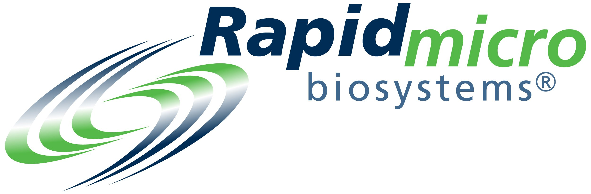 RPID